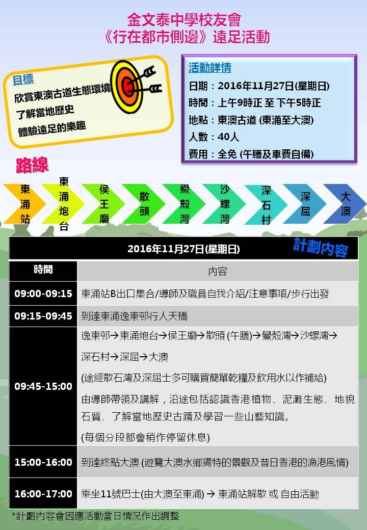 《行在都市側邊》遠足活動